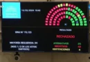 El Senado argentino rechazó el DNU de Javier Milei y su validez se definirá en Diputados