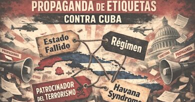 Cuba bajo etiquetas: Cómo Washington sataniza a un país