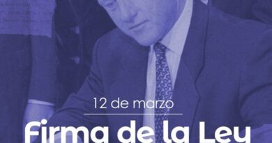 3 décadas de la firma de la Ley Helms-Burton
