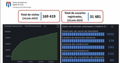 La plataforma Soberanía: Menos colas, más servicios