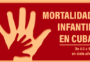 Cuba en Datos: ¿Por qué la mortalidad infantil en Cuba aumentó en siete años?