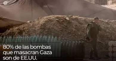 ¿Dónde han caído las bombas de EE.UU. en el siglo XXI?