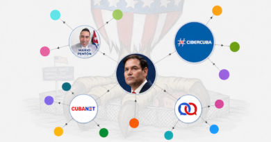 La fabricación digital de Marco Rubio como “solución” para Cuba