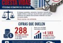 Congresistas estadounidenses exigen fin del bloqueo a Cuba