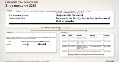 Alertan sobre red transnacional de influencia político-mediática con centro en Estados Unidos