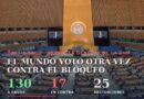 130 Países exigen el FIN del Bloqueo a Cuba